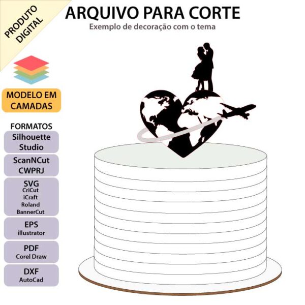 Arquivo para topo de bolo Silhouette, ScanNCut, SVG Lua de mel viagem