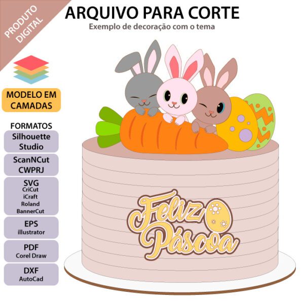 Arquivo para topo de bolo Silhouette, ScanNCut, SVG Páscoa coelhinhos