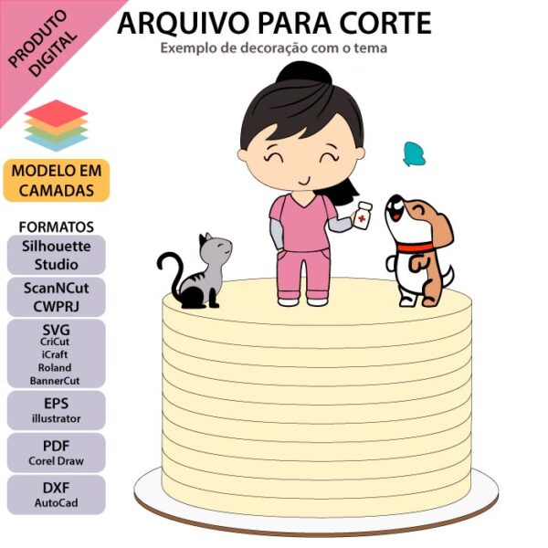 Arquivo para topo de bolo Silhouette, ScanNCut, SVG Veterinária