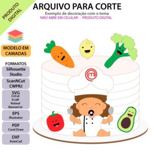 Topo de bolo Master Chefe Baby Arquivo Silhouette, Arquivo ScanNCut, Arquivo SVG, DXF, Ai, Eps, PDF