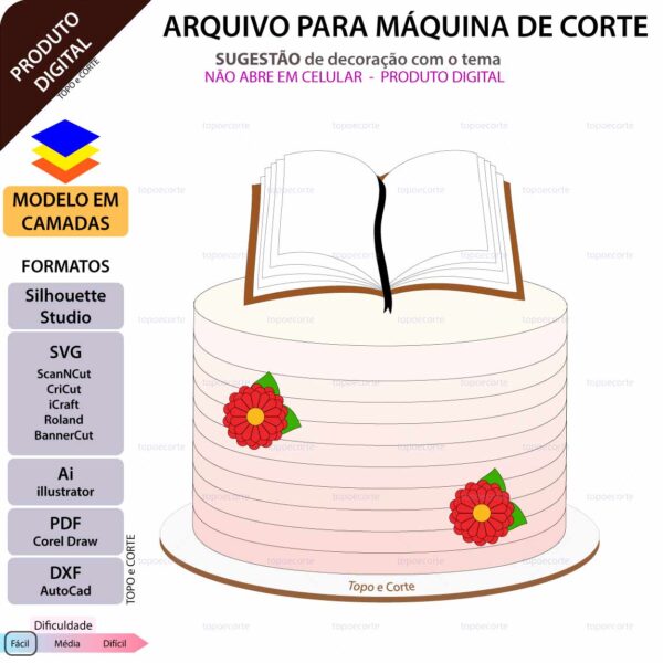 Topo de bolo Bíblia em camadas Arquivo Silhouette, Arquivo ScanNCut, Arquivo SVG, DXF, Ai, Eps, PDF