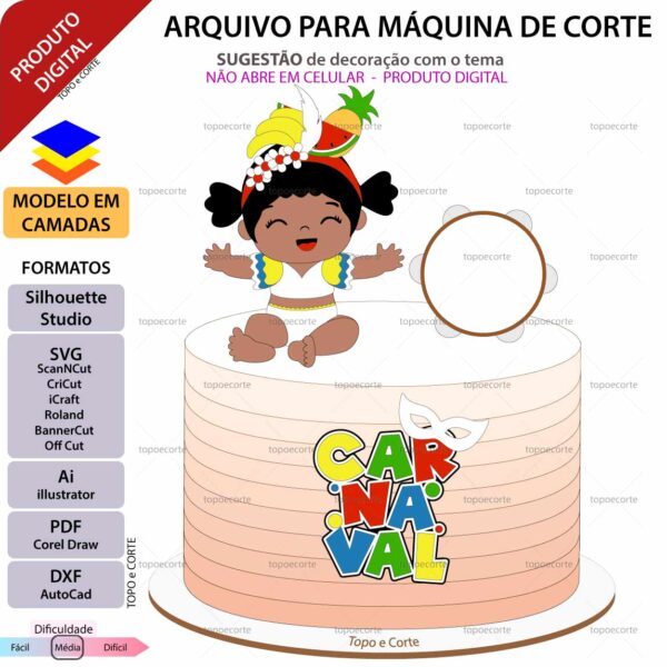 Topo de bolo Carnaval Bebê fantasia Carmen Miranda Arquivo Silhouette, Arquivo ScanNCut, Arquivo SVG, DXF, Ai, Eps, PDF
